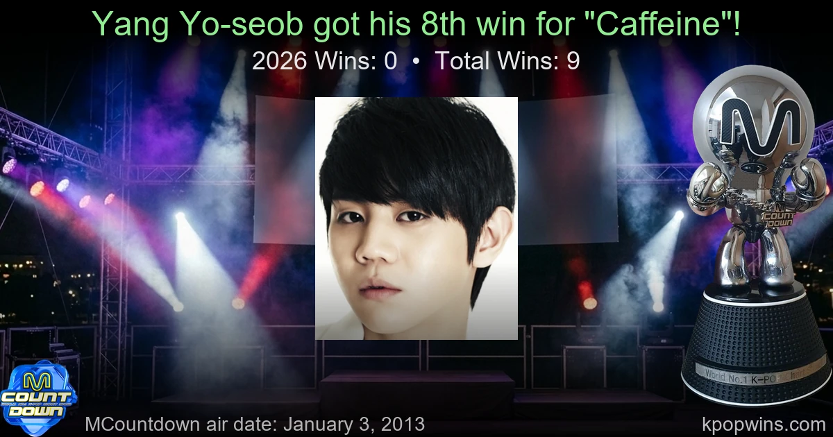 Yang Yo-seob - Caffeine